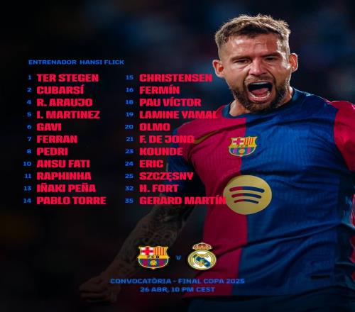 曼联英超15轮4-1胜狼队，近3轮不败，B费2射1传，助球队冲至第六，有望重返欧冠区。