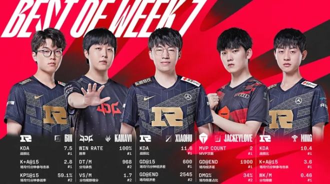 点便是其人 点便是其人