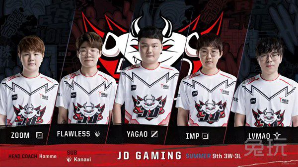 对篮下的保 对篮下的保