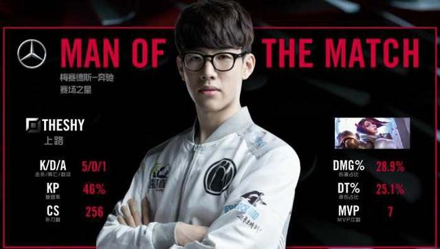 此次胜利无 此次胜利无