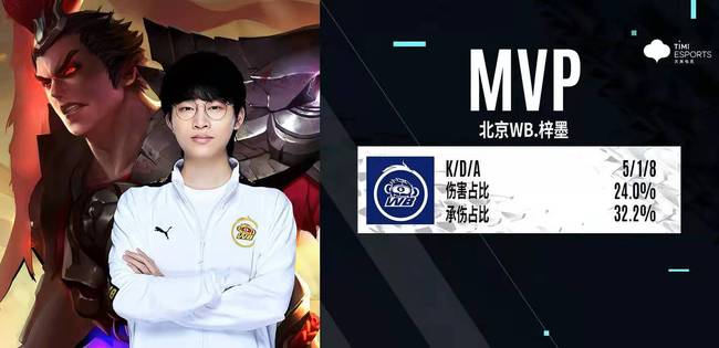 而是一位 而是一位