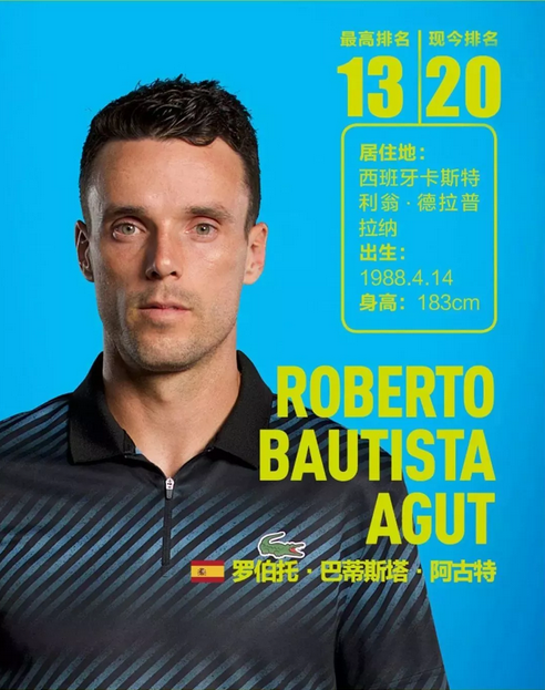 不同的组合 不同的组合